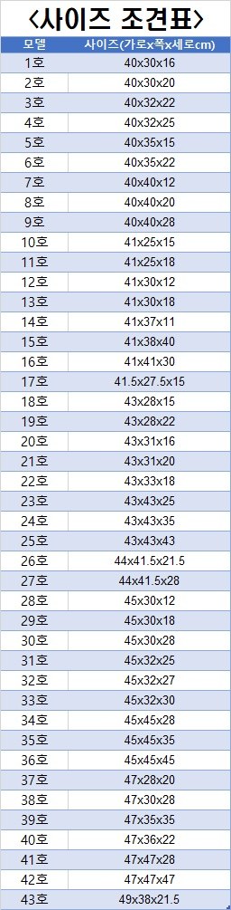 인기박스 A골 로타리 택배박스 (가로 40~49cm) 상세 이미지