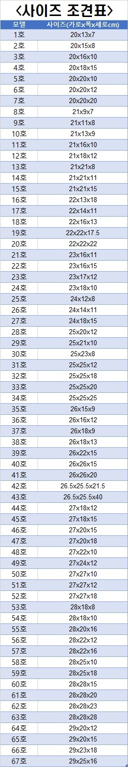 인기박스 A골 로타리 택배박스 (가로 20~29cm) 상세 이미지