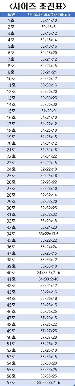 인기박스 A골 로타리 택배박스 (가로 30~39.5cm) 상세 이미지