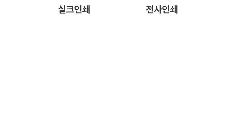 나일론 복조리 런치백 상세 이미지